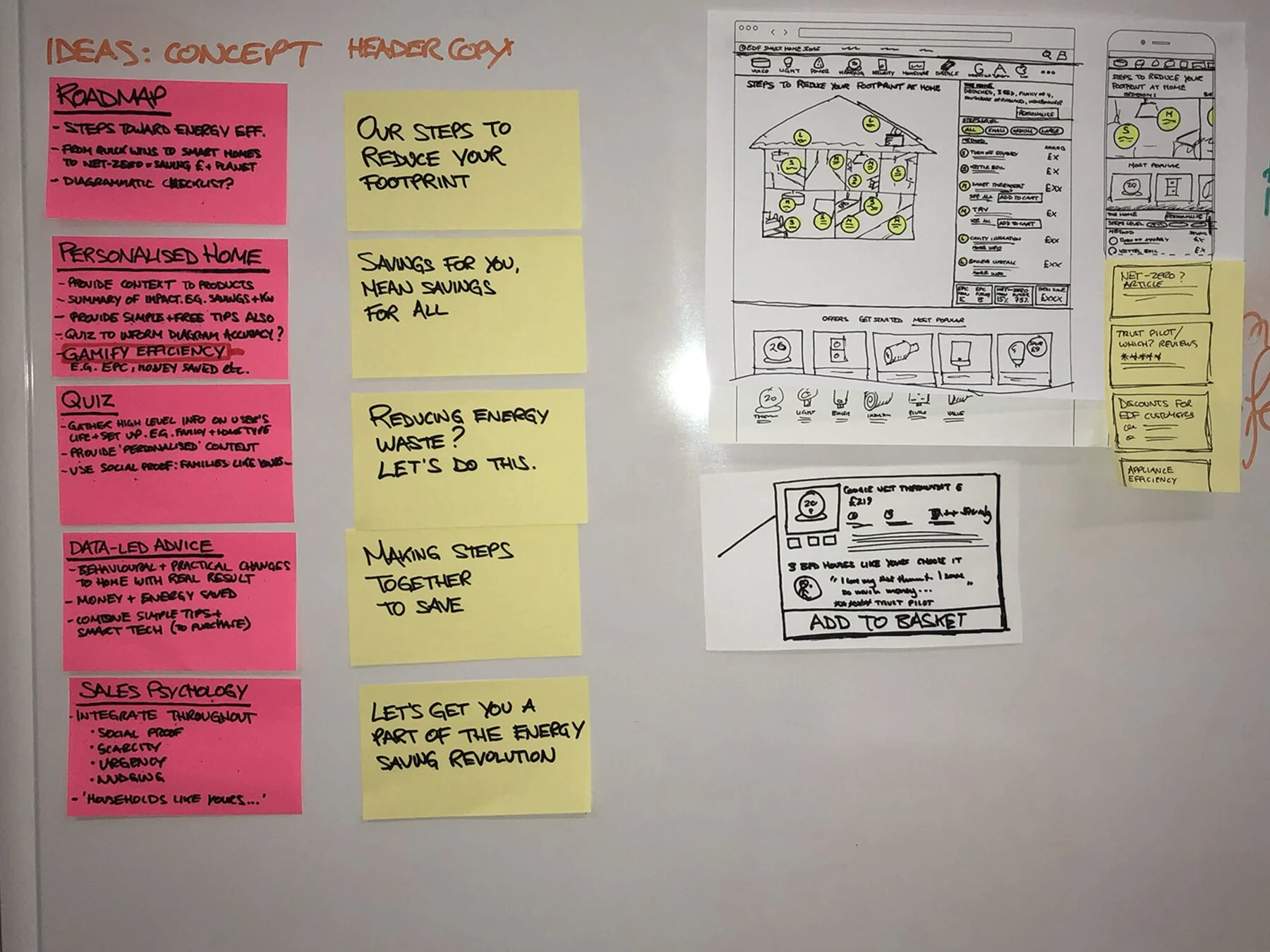 Concept ideas and header copy, with early store wireframes
