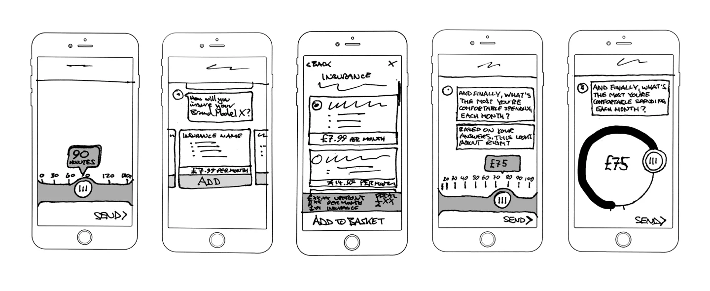 Early sketches of the AI advisor conversational flow on mobile