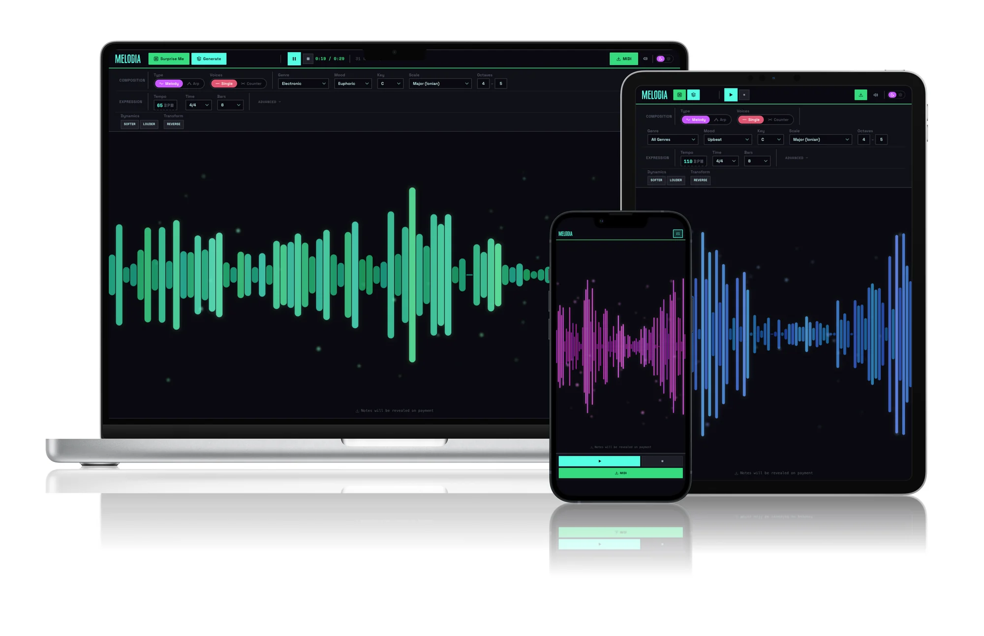 Melodia melody-generation tool shown on laptop, tablet and phone