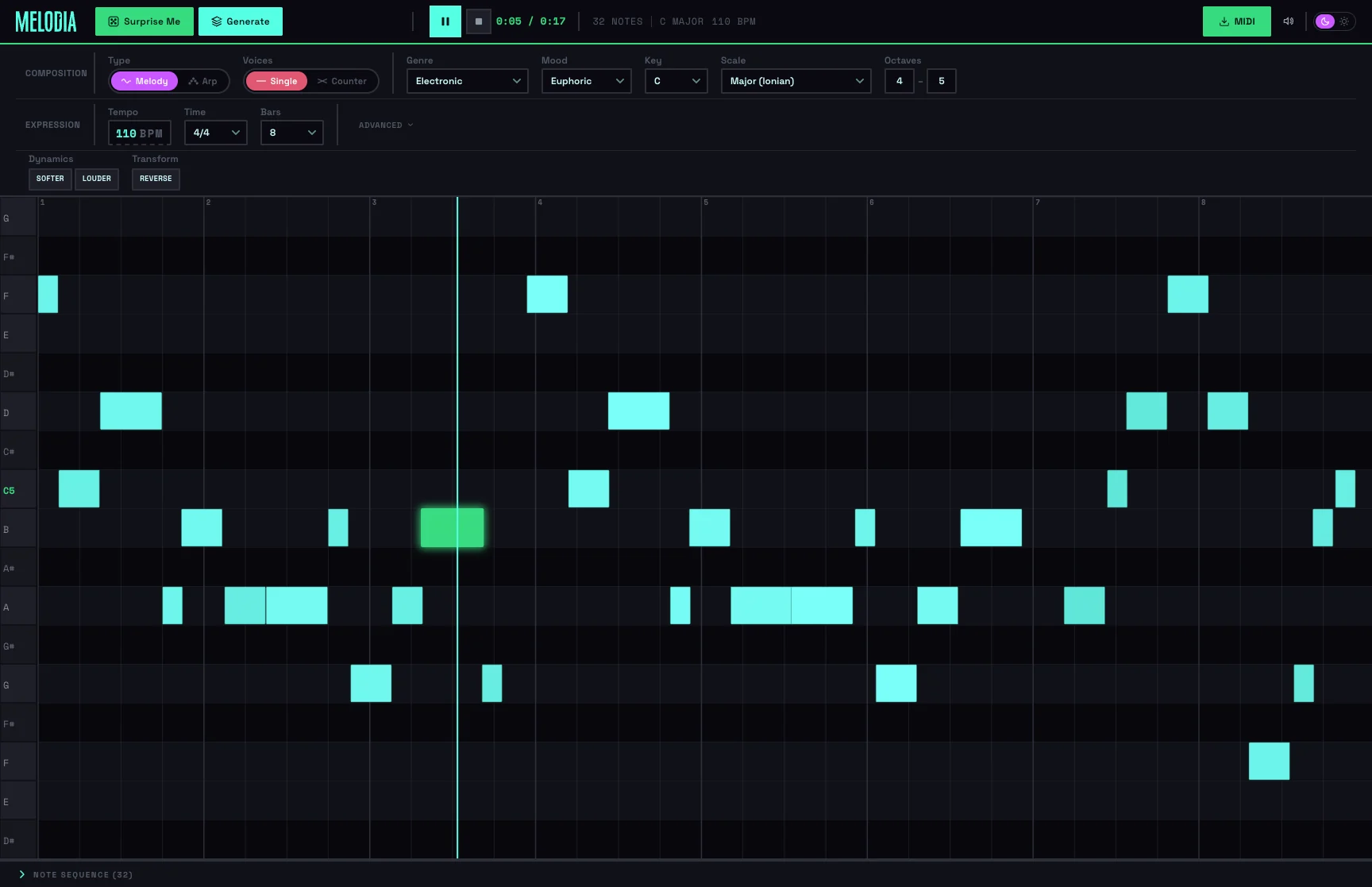 Melodia — piano-roll, single melody