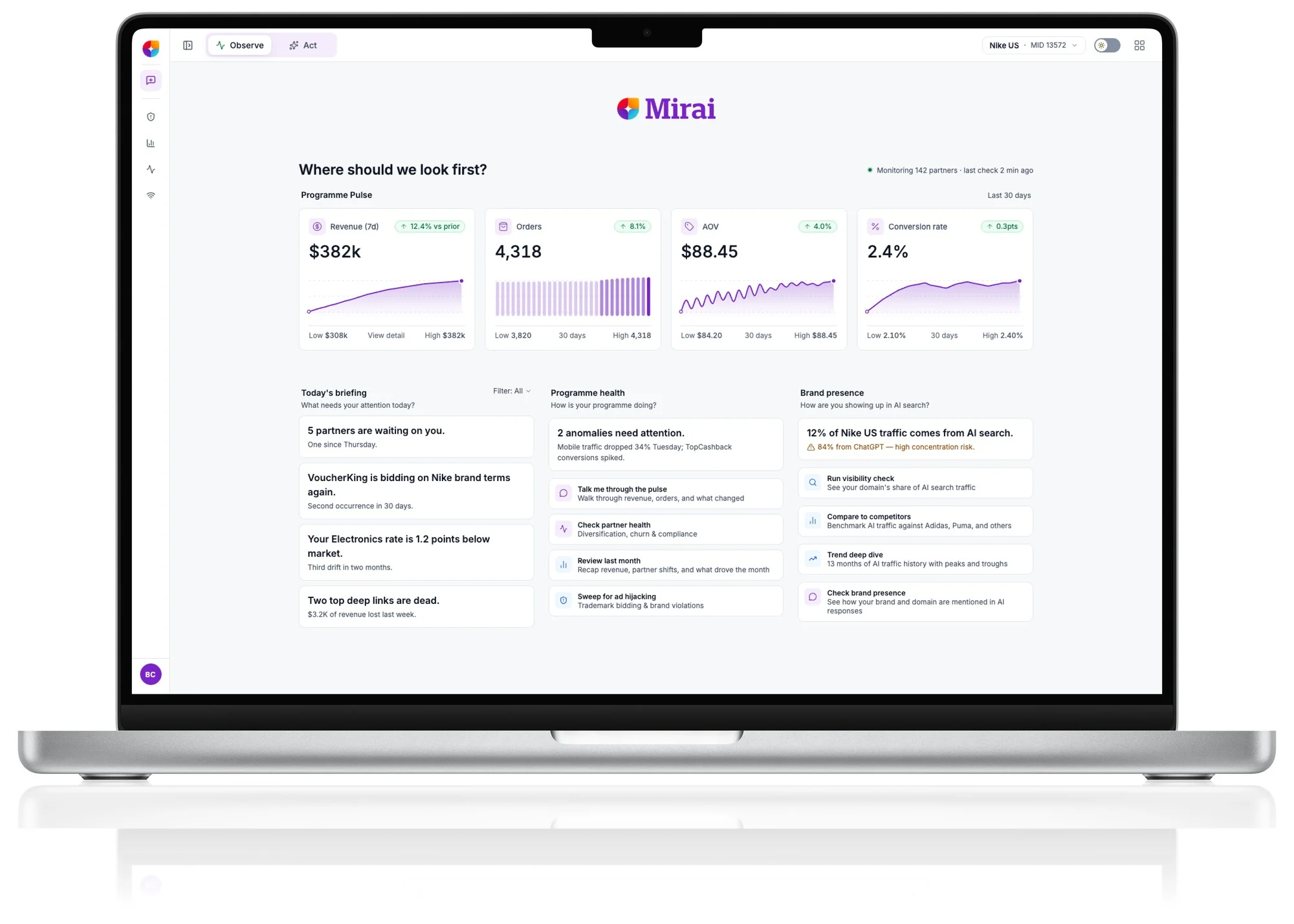 Mirai home screen on a laptop: programme pulse metrics, today's briefing, programme health and brand presence, with prompts to ask Mirai for help